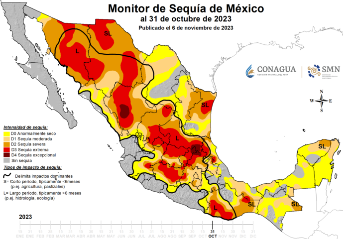 Casi el 60% del territorio mexicano presenta problemas de sequía: Conagua