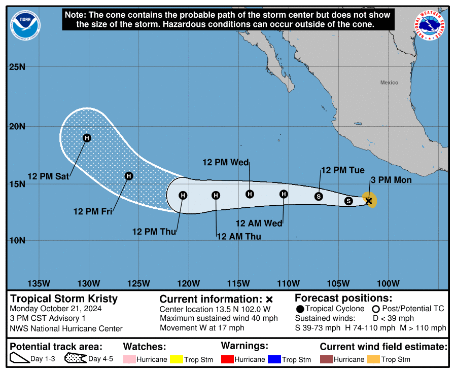 Pronostican que Kristy se convertirá en huracán, sin impacto directo en México